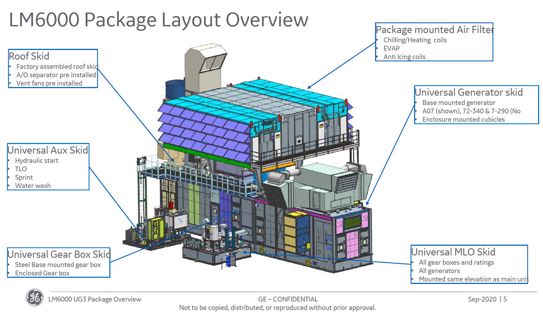 LM6000 Package Layout Diagram